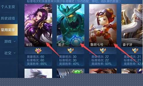 王者荣耀测自己的本命英雄的题目_王者荣耀测试自己的本命英雄答题