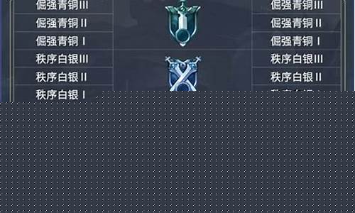 王者荣耀段位等级顺序5月_2020王者荣耀段位等级表