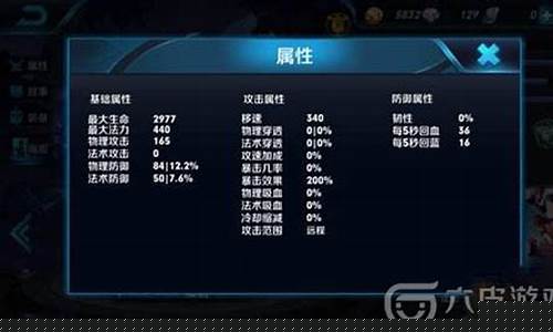 王者荣耀攻速上限_王者荣耀攻速上限是多少-