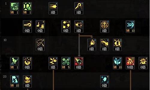 魔道加点_魔道加点60版本