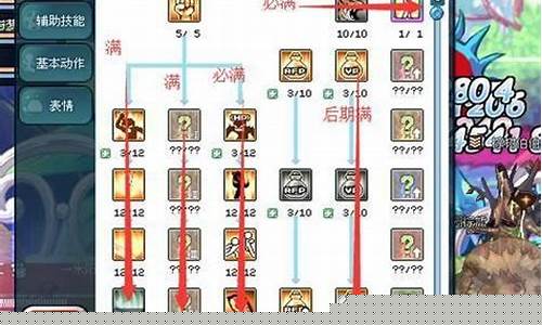 彩虹岛觉醒技能满级要多久_彩虹岛觉醒技能