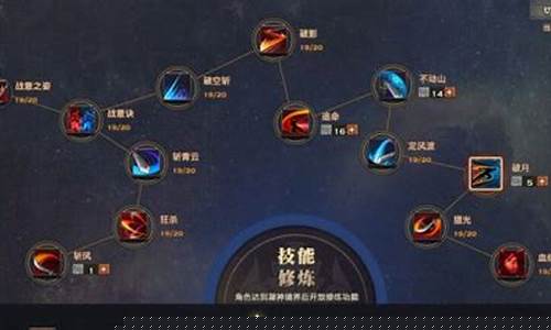 天谕光刃技能加点_天谕光刃技能加点图