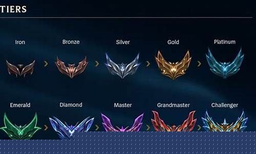LOL英雄排名怎么看_lol英雄排名