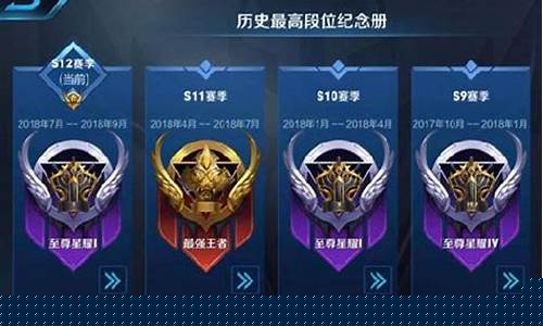王者荣耀战队赛皮肤怎么获得_王者荣耀战队赛皮肤怎么兑换