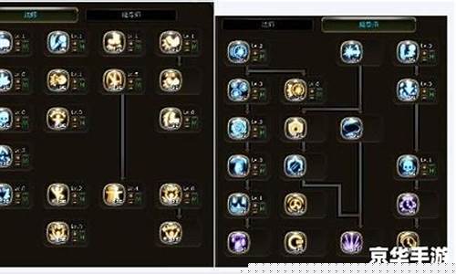 龙之谷魔导师刷图技能加点_龙之谷魔导师加点