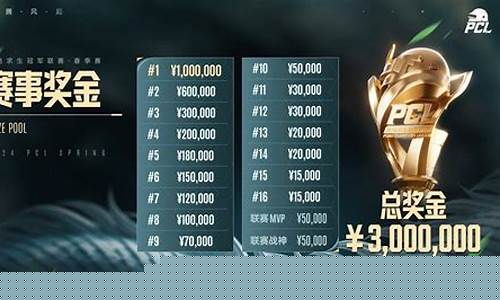 LOL赛事奖金榜_lol赛事奖金
