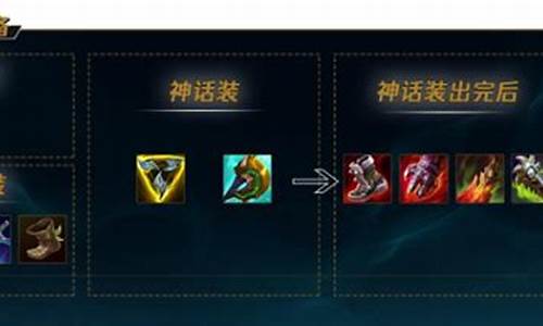 lol人马出装_LOL人马出装