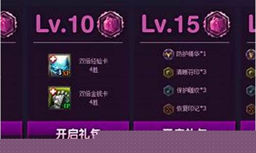 lol新手礼包2888金币_lol的新手礼包