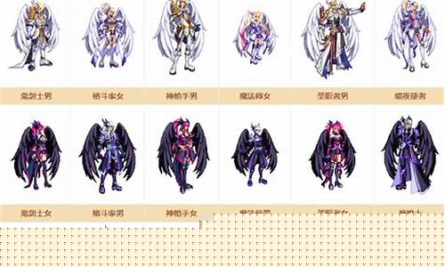 dnfqp_电脑分期平台