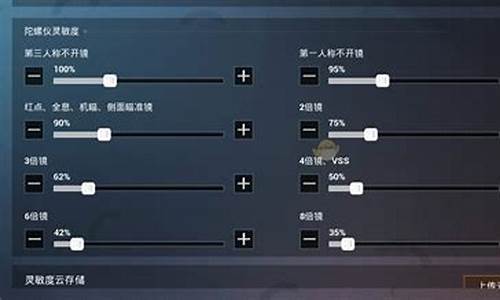 和平精英最稳的灵敏度压枪分享码_和平精英最稳的灵敏度