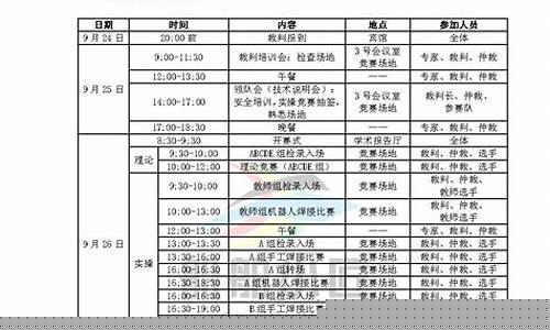 lol比赛日程_lol比赛日程安排
