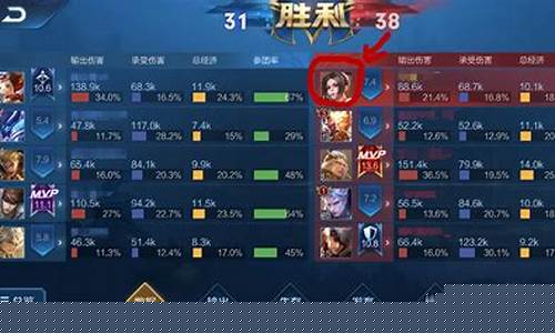 王者荣耀表现分是什么_王者荣耀表现分是什么在哪里查看
