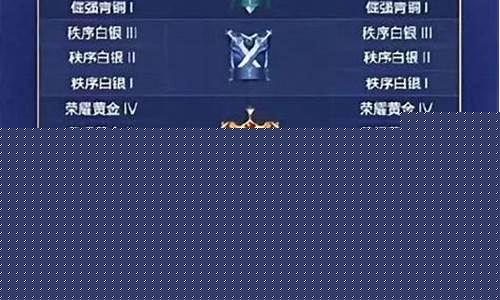 王者荣耀段位等级顺序2024最新_王者荣耀段位等级顺序2024最新版