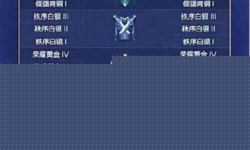 王者荣耀最难打的段位_王者荣耀最难打的段位是什么?