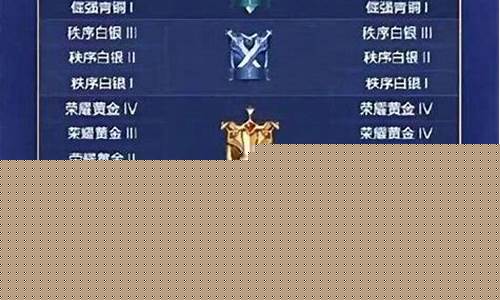 王者荣耀段位等级表s35_王者荣耀段位等级表s350