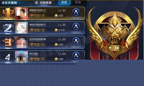 王者荣耀巅峰赛代打价格表_王者荣耀巅峰赛代打价格表是怎样的
