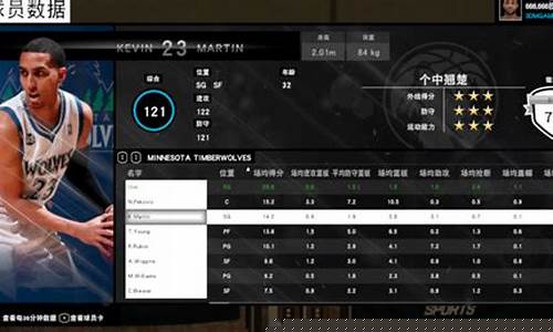 nba2k15修改器_nba2k15修改器为什么不起作用