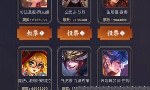 王者荣耀出于哪年_王者荣耀哪年出现的