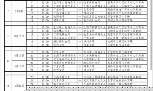 2022 2023女排联赛