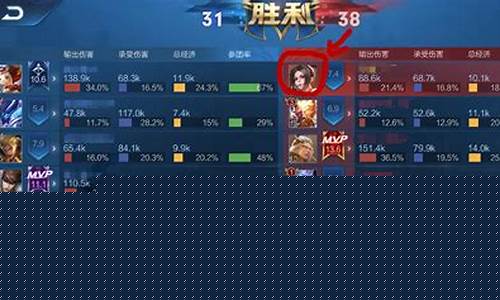 王者荣耀上瘾的表现_沉迷打王者都是什么人